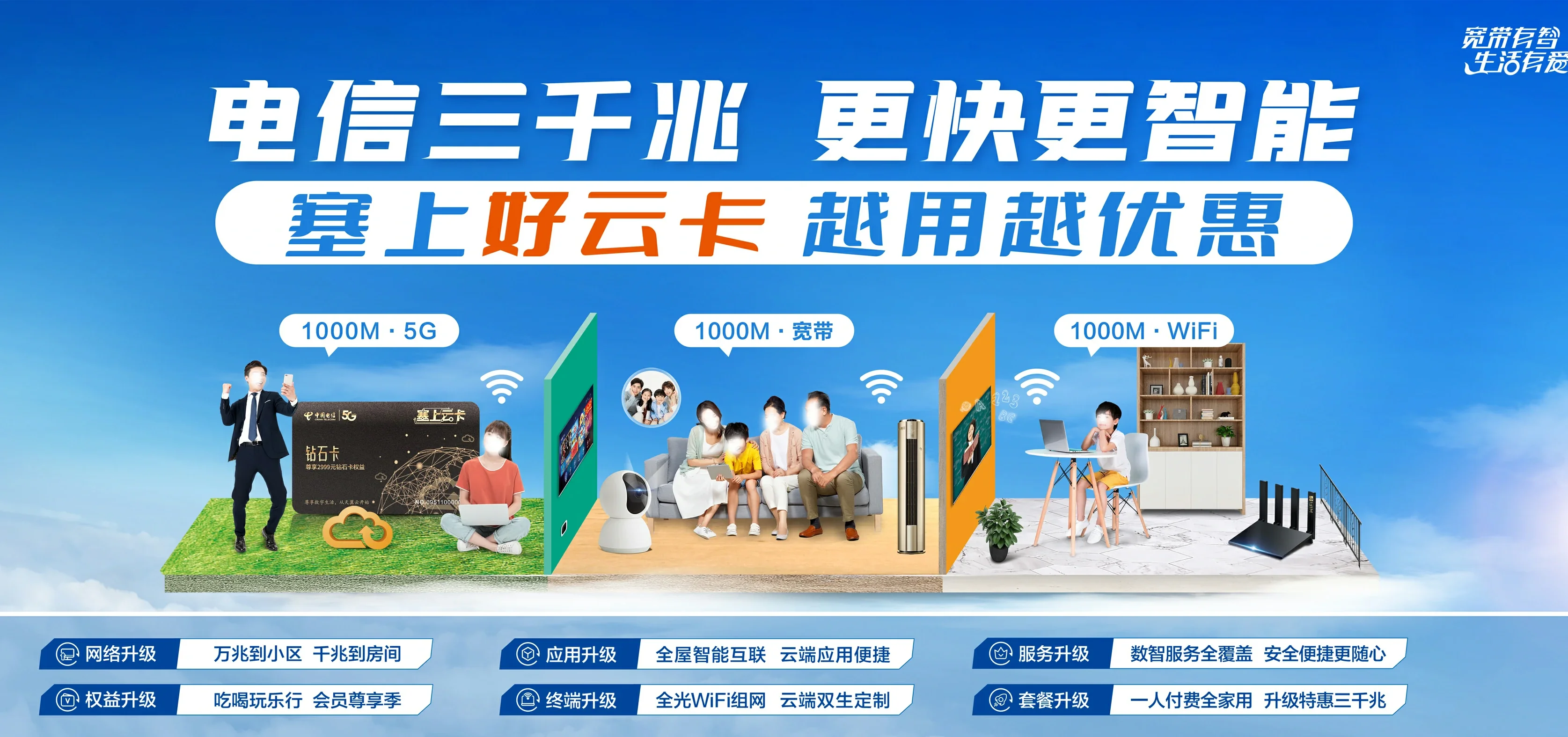 中国电信 平房区电信宽带 宽带套餐